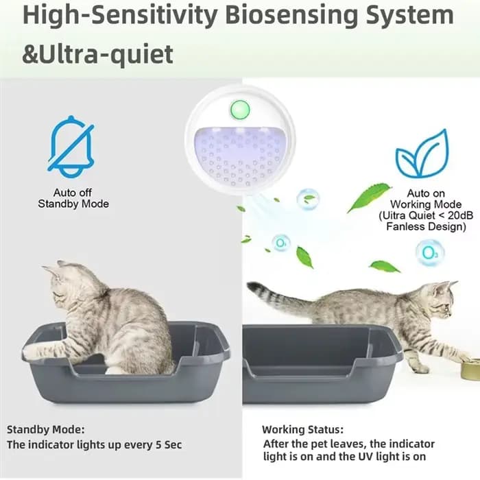 Désodorisant B06B-Cat pour bac à litière, purificateur intelligent d'odeurs de chat, désodorisant de