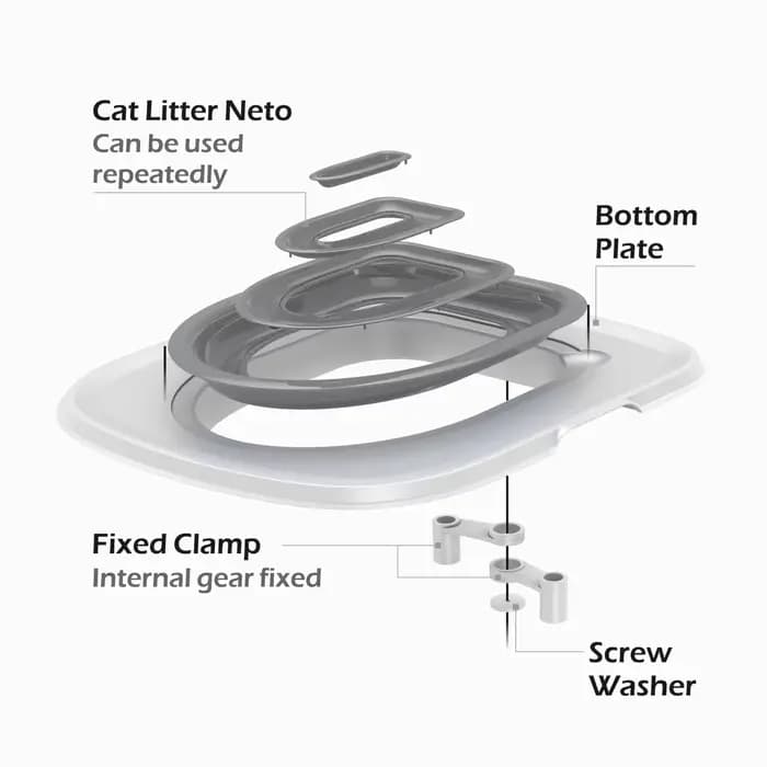 Entraîneur de toilettes pour chat, bac à litière, formation de toilettes pour chat, réutilisable, In