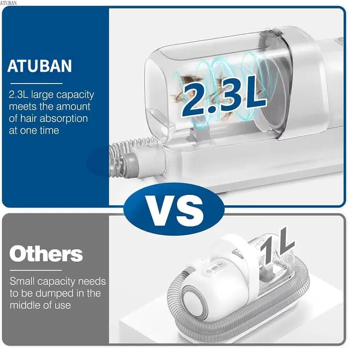 Aspirateur de toilettage pour chiens et Kit de toilettage pour animaux de compagnie avec capacité de