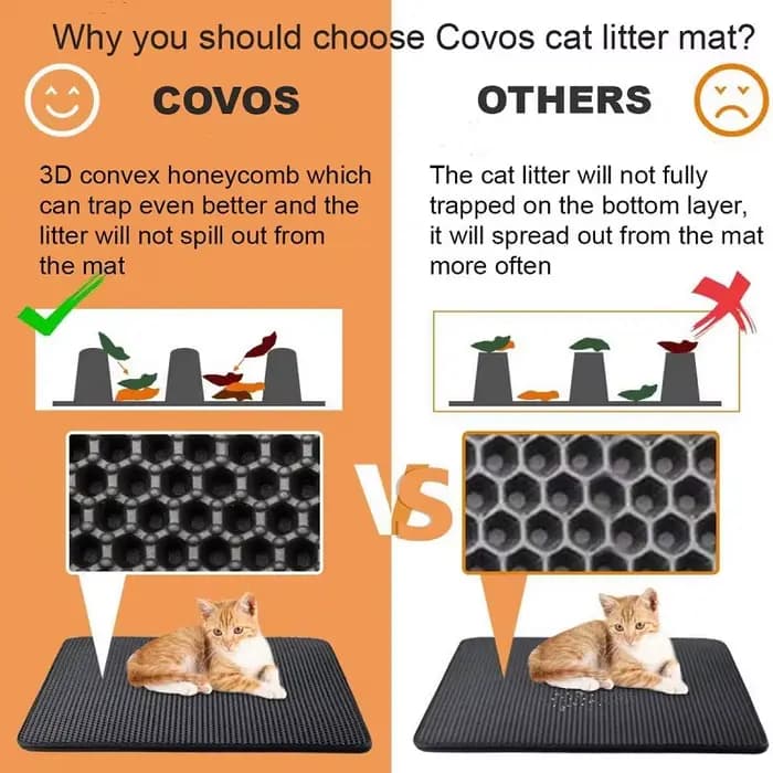Tapis de litière pour chat antidérapant