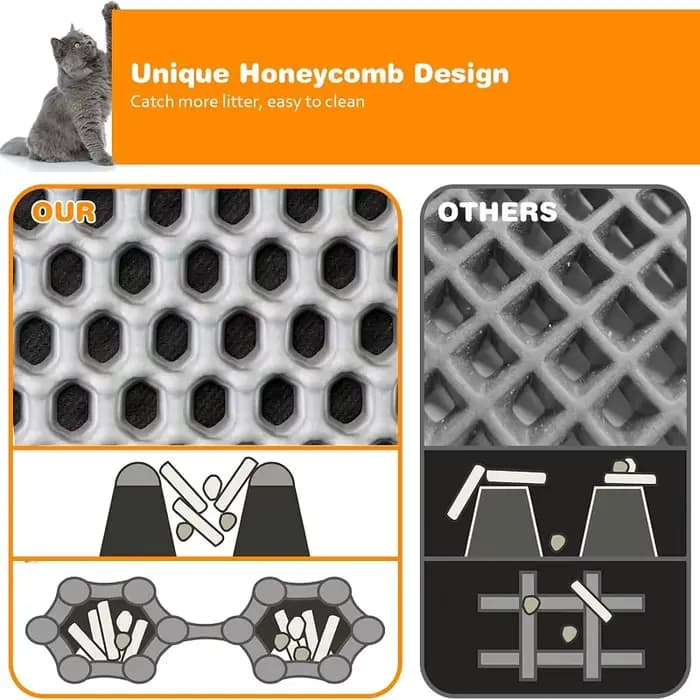 Tapis de litière pour chat Double couche antidérapant pour animaux de compagnie