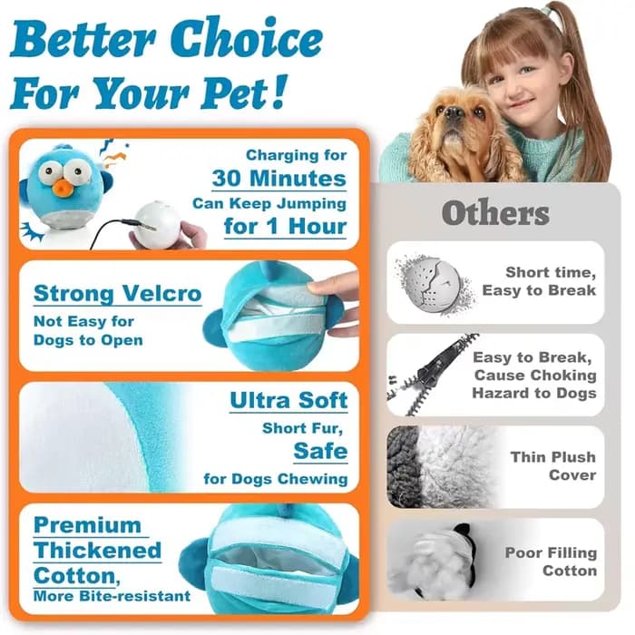 Jouet pour chien et chat