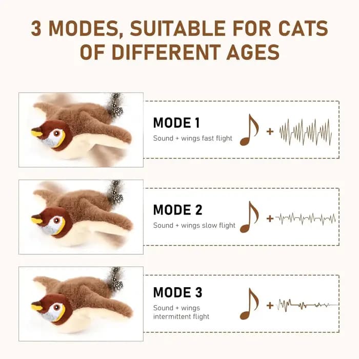 Jouet interactif pour chat