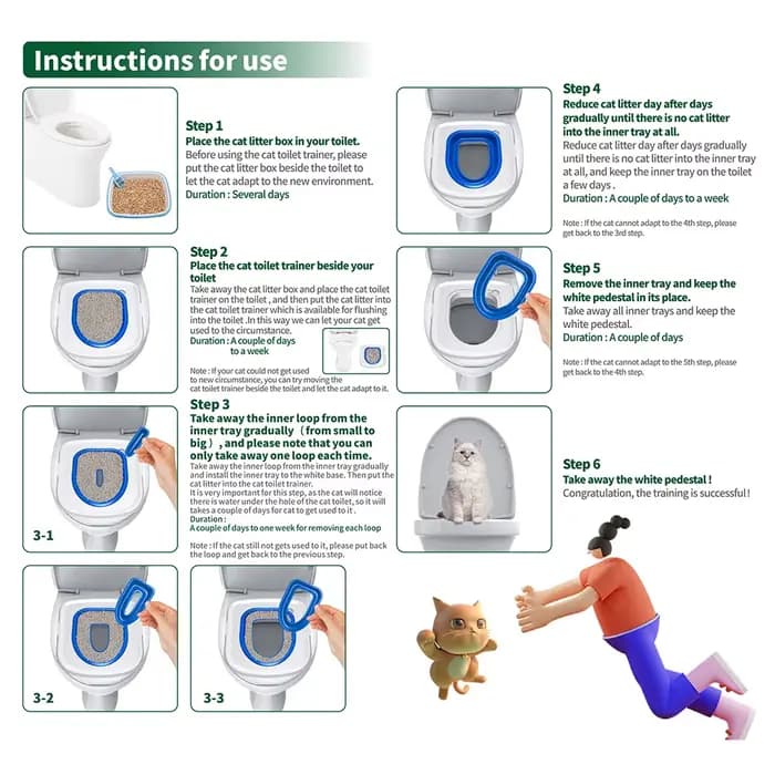 Entraîneur de toilettes pour chat