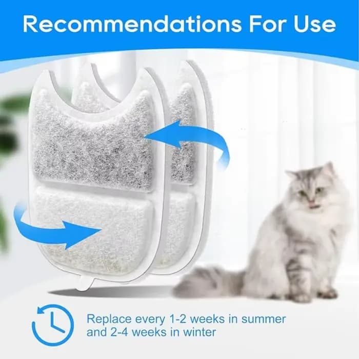 Paquet de 8 filtres + éponges filtre de fontaine d'eau pour animaux de compagnie de remplacement pou