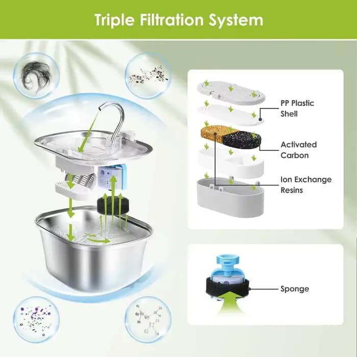 Filtres de fontaine à eau pour chat, paquet de 6 filtres de remplacement et éponges de pré-filtre de