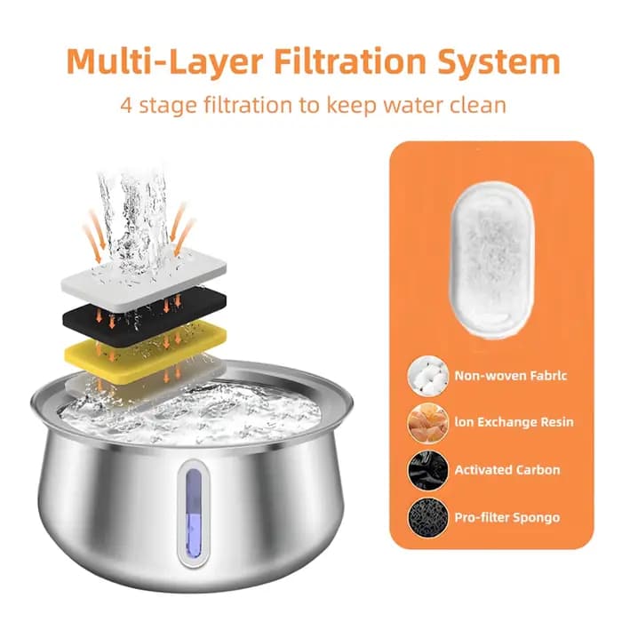 Fontaine pour chat mangeoire à eau pour animaux de compagnie en acier inoxydable 4L distributeur d'e