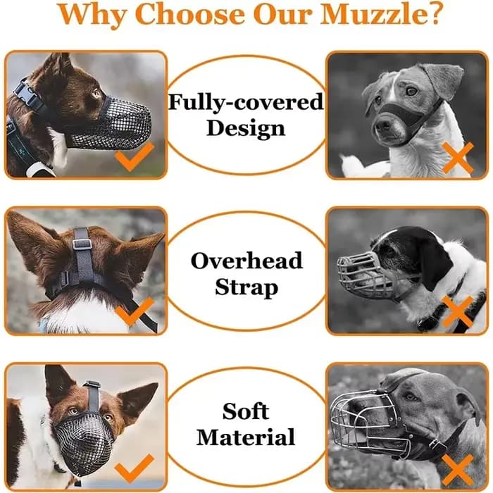Couvre-bouche réglable et respirant pour chien, masque buccal en maille pour animaux de compagnie, m