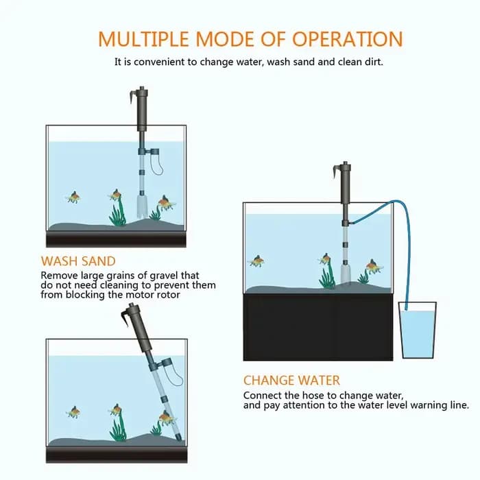 Pompe de changement d'eau d'aquarium électrique, outils de nettoyage, changeur d'eau, nettoyeur de g