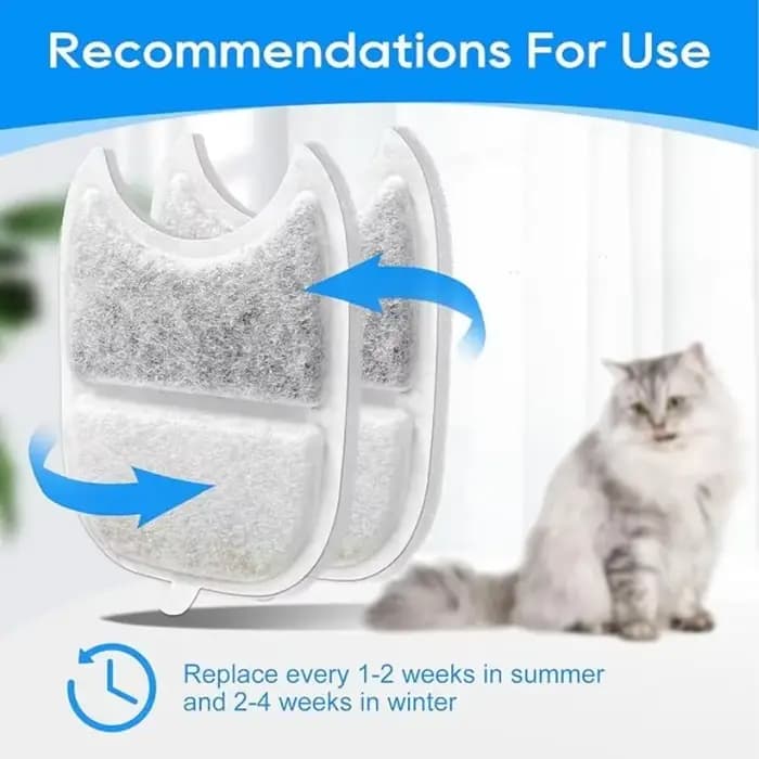 Paquet de 5/8 filtres + éponges filtre de fontaine d'eau pour animaux de compagnie de remplacement p