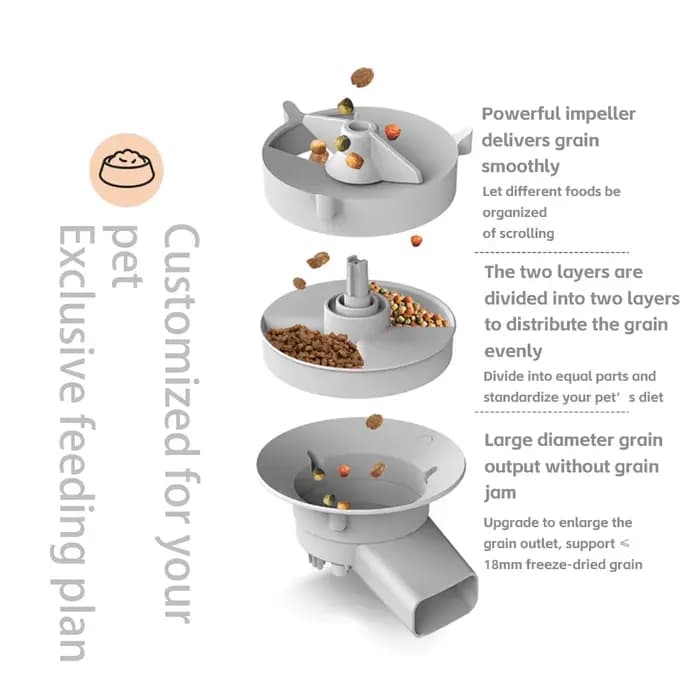 Mangeoire automatique intelligente avec caméra pour animaux de compagnie, double bols, distributeur