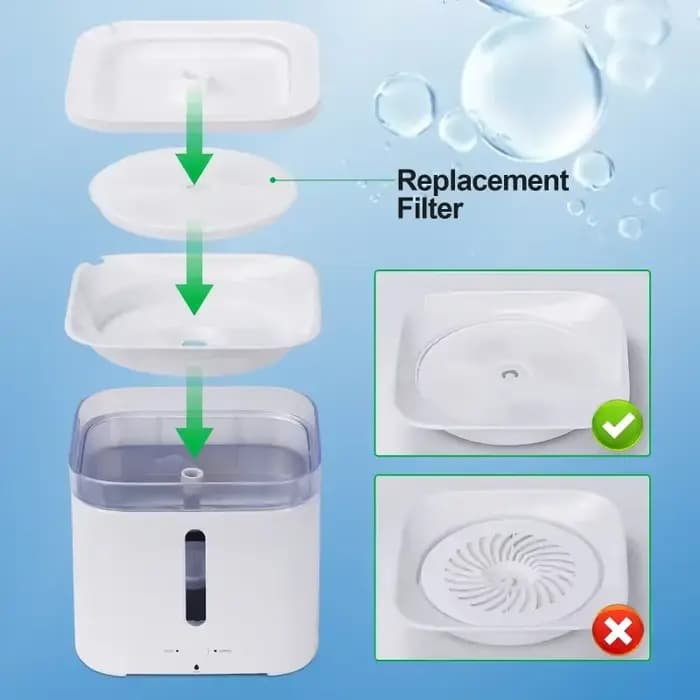Filtre Eversweet chat chien santé fontaine d'eau filtres de remplacement pour EVERSWEET 2 et EVERSWE