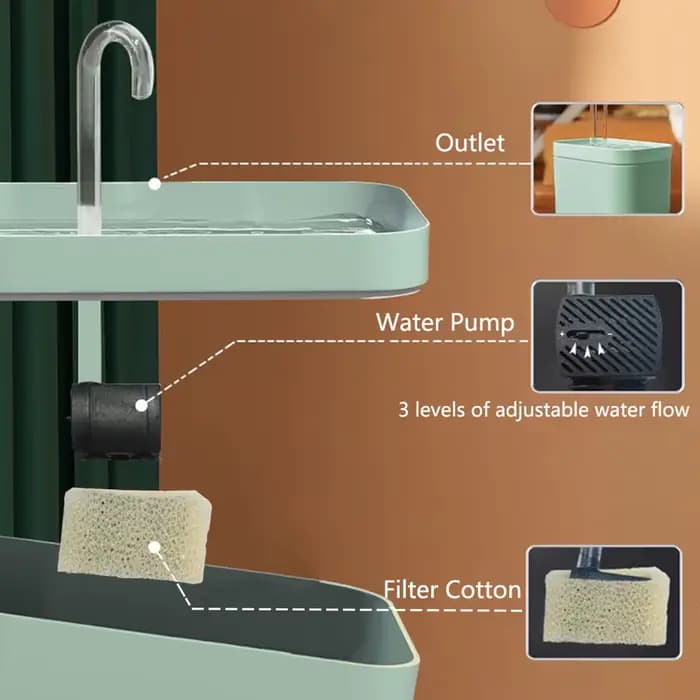 Filtre de fontaine d'eau Ultra silencieux pour chat, distributeur d'eau automatique intelligent pour
