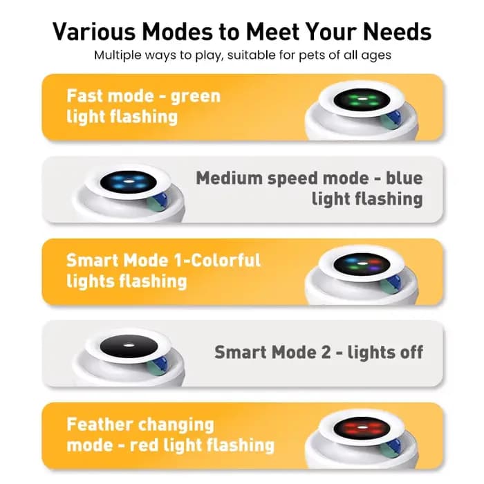 ROJECO 2 en 1 chat intelligent jouets automatique plume amusant balle jouet ensemble pour chat chien
