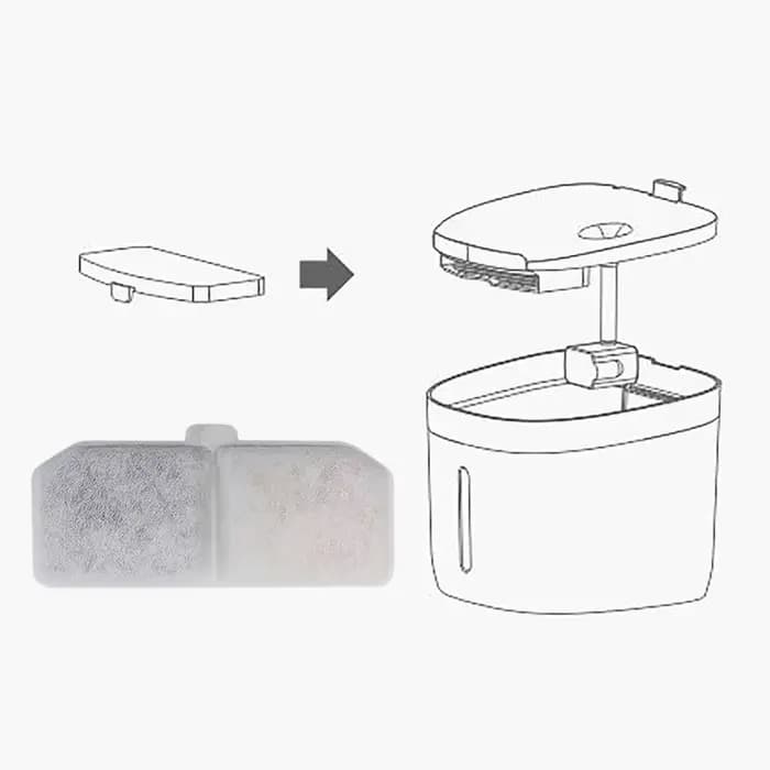 Filtre de fontaine à charbon actif pour animaux de compagnie, filtre de remplacement pour chien, fac