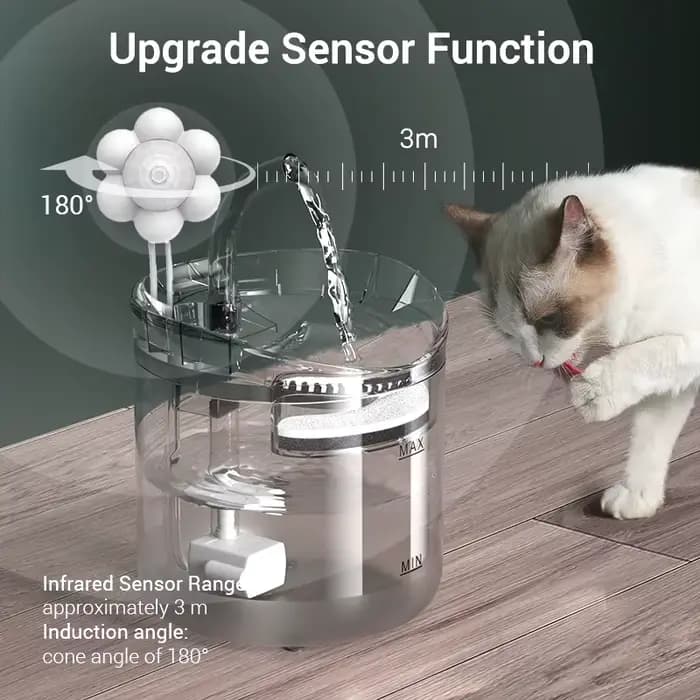 ROJECO capteur de mouvement Intelligent pour fontaine d'eau automatique pour chat capteur de détecte