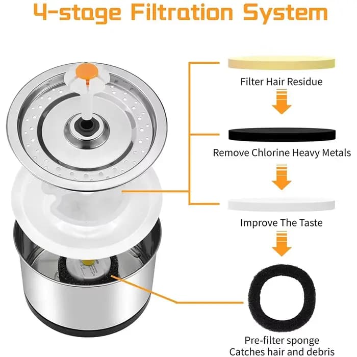 Fontaine d'eau filtres de remplacement au carbone pour fontaine à boire pour chat en acier inoxydabl