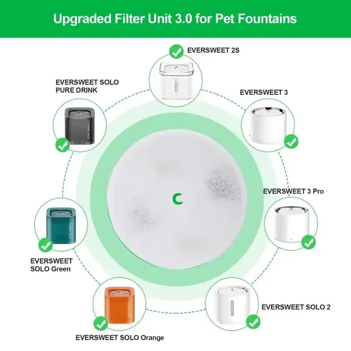 Filtre Eversweet chat chien santé fontaine d'eau filtres de remplacement pour EVERSWEET 2 et EVERSWE