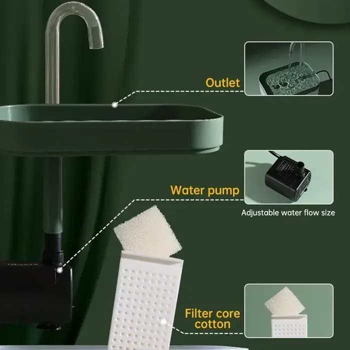 Filtre de fontaine d'eau Ultra silencieux pour chat, 1,5 l, distributeur d'eau automatique intellige