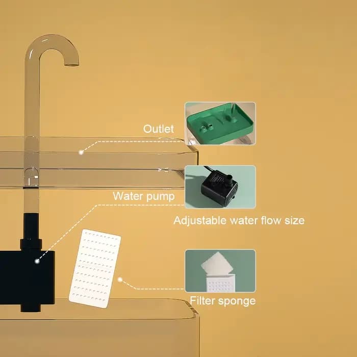 Fontaine d'eau pour chat, filtre automatique, abreuvoir Transparent pour chat, USB, électrique, sile