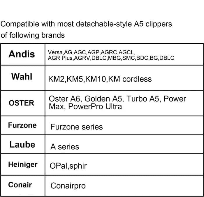 10 # Lame en acier détachable pour tondeuse pour animaux de compagnie, compatible avec Ainds, Oste
