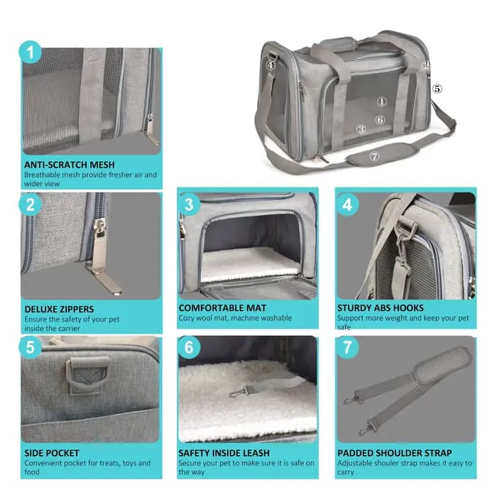 Sac de Transport pour chiens, sac à dos latéral souple, porte-animaux de compagnie, sacs de voyage p