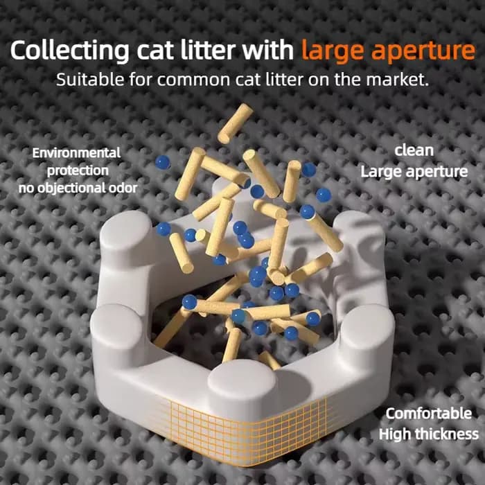 Tapis de litière pour chat antidérapant