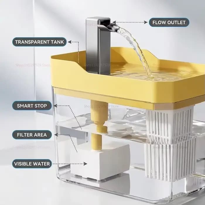 Fontaine à eau pour chat avec filtre automatique