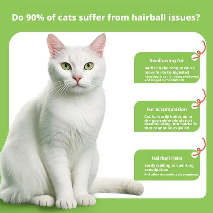 Pâte nutritionnelle pour chats contre les boules de poils avec herbe d'orge et taurine – Soutien digestif sain