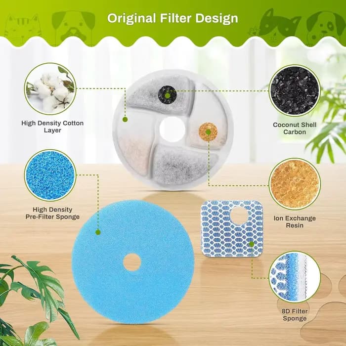 Filtres pour fontaine à eau pour chat