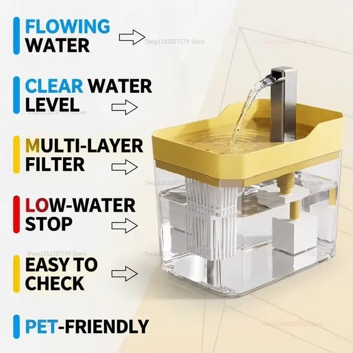 Fontaine à eau pour chat avec filtre automatique