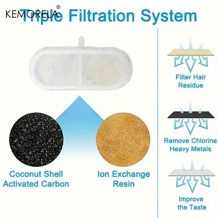 Filtre distributeur d'eau à charbon actif pour chat, 8/12 pièces, adapté aux distributeurs d'eau, pièges, impuretés et améliore le goût, respectueux des animaux de compagnie