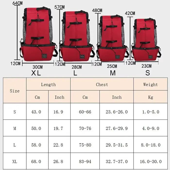 Sac à dos de transport pour animaux de compagnie