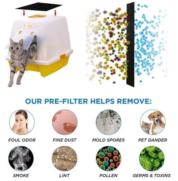 Filtre à litière pour chat domestique 4/6/8 pièces