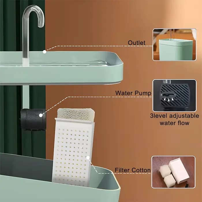 Fontaine d'eau électrique USB pour chat