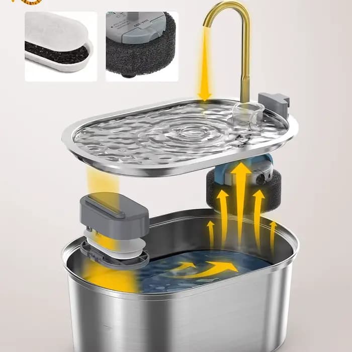 Fontaine à eau intelligente pour chat