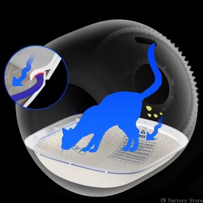 PETKIT PURA MAX 2 Tapis de litière pour chat haute performance triple protection