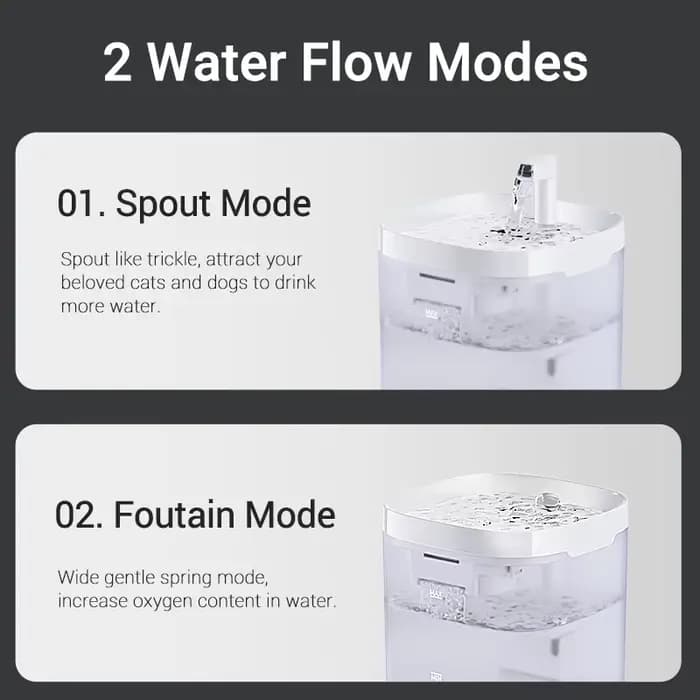 Fontaine à eau intelligente pour animaux de compagnie