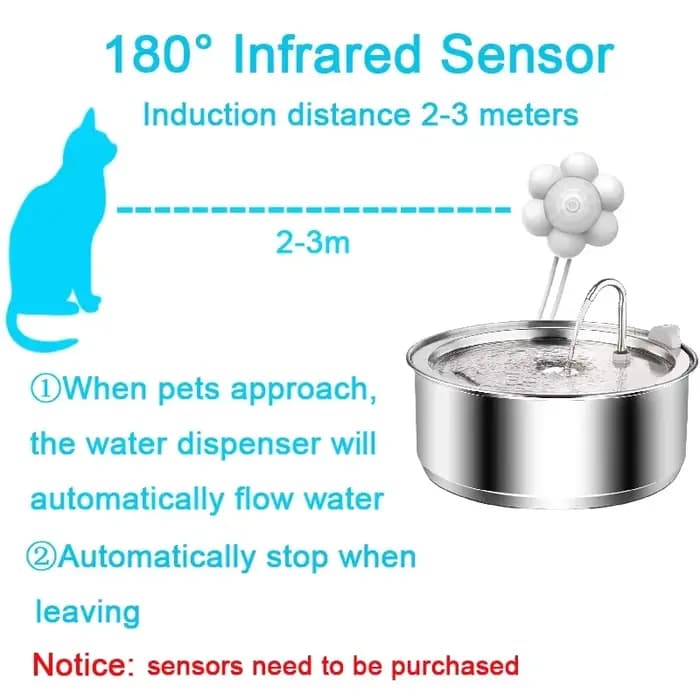 Fontaine d'eau automatique en acier inoxydable pour chat