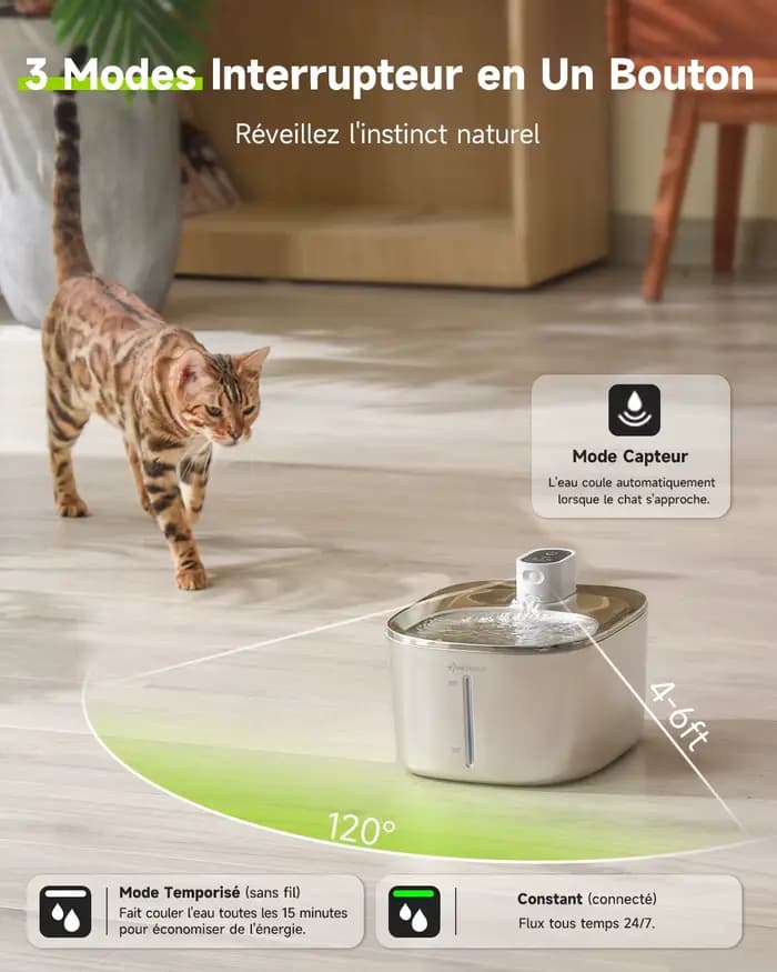 4L Fontaine a Eau Chat sans Fil en Acier Inoxydable