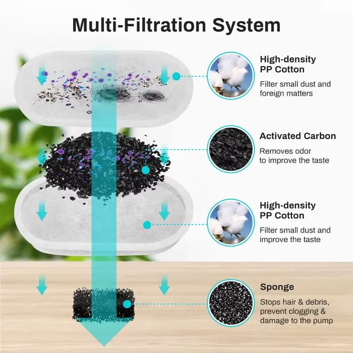 Fontaine d'eau pour chat en acier inoxydable