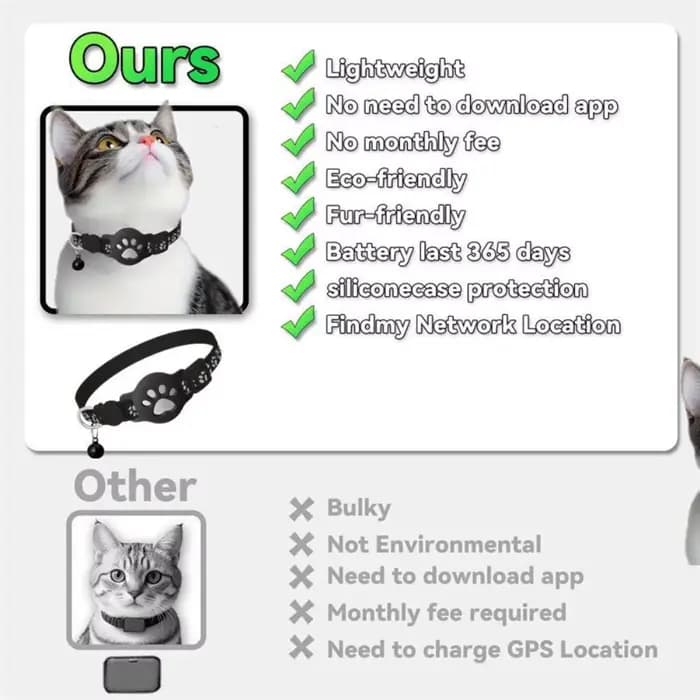 Collier de suivi GPS pour animaux de compagnie