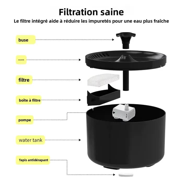 La fontaine à eau pour chat est un nouveau type de fontaine à eau pour animaux de compagnie avec circulation automatique, filtration et fonctionnement silencieux, adaptée pour