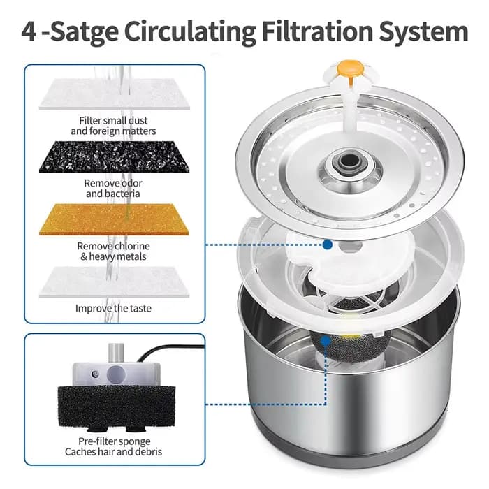 Fontaine pour animaux de compagnie en acier inoxydable 2