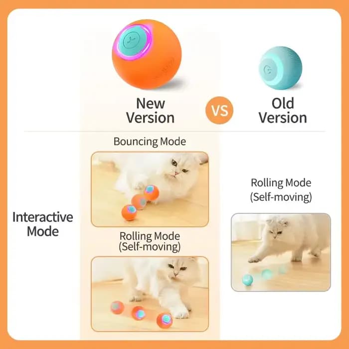 ROJECO – jouets intelligents pour chat