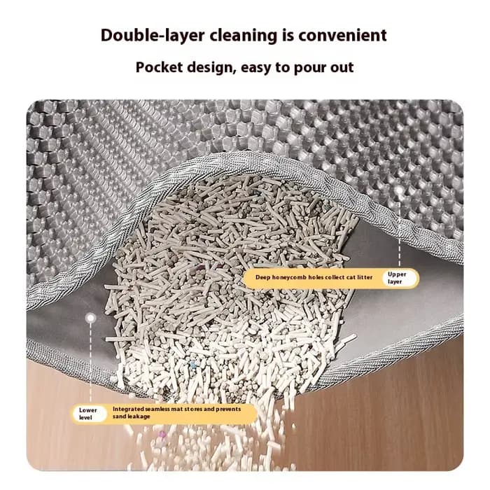 Tapis de litière pour chat