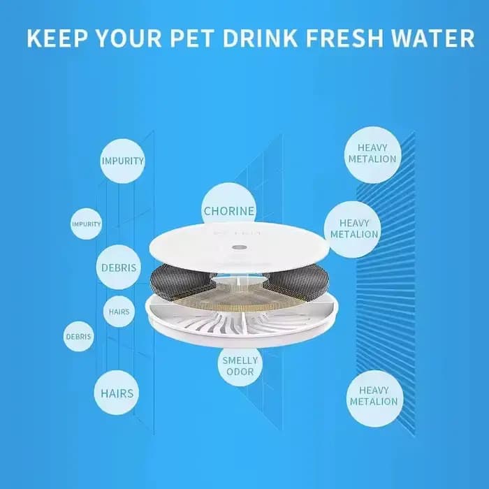 PETPeugeot-Filtre pour fontaine à eau automatique pour animaux de compagnie