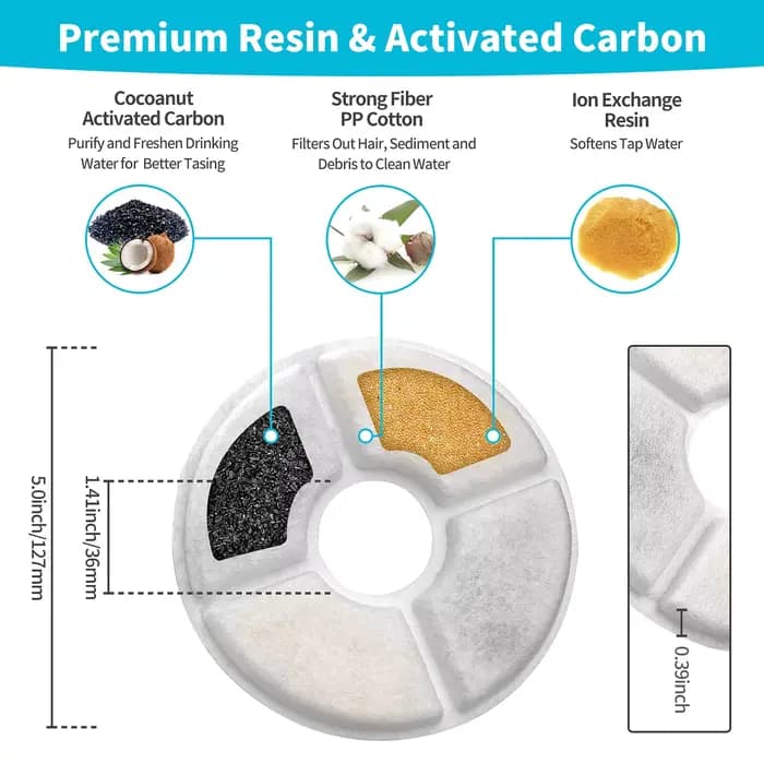 Remplacement de filtre de fontaine d'eau pour chat