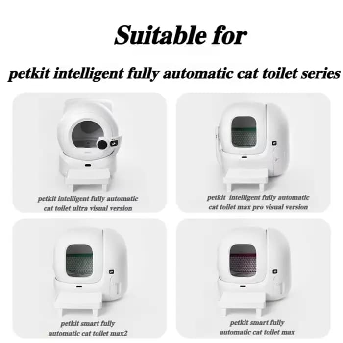 Petkit – pédale de commande de litière pour chat