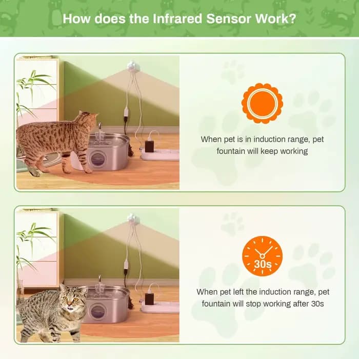 Distributeur d'eau automatique pour animaux de compagnie